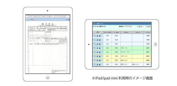 iPad,iPadmini䗘p̃C[W摜